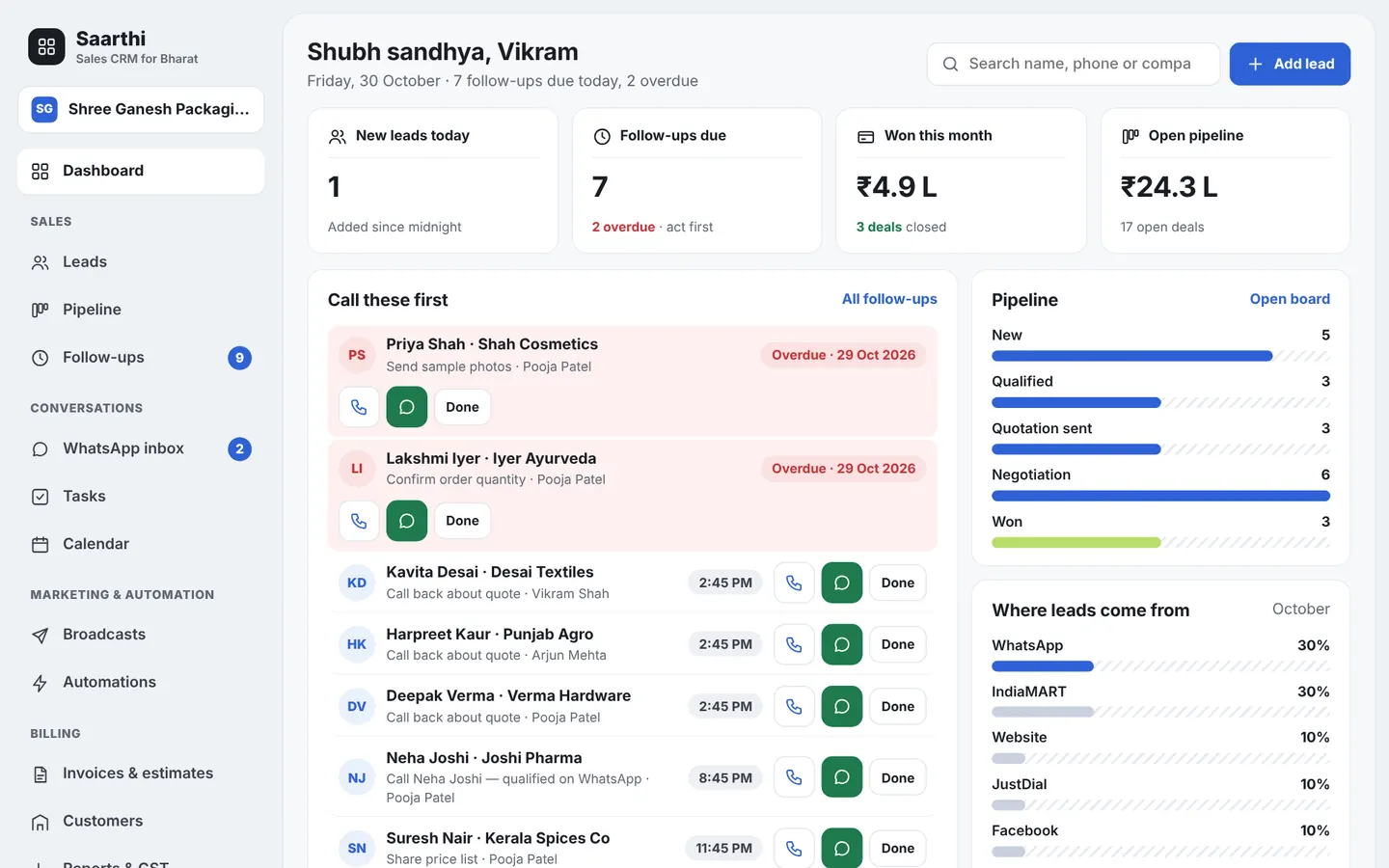 Saarthi dashboard showing follow-ups to call first, today's numbers and the sales pipeline